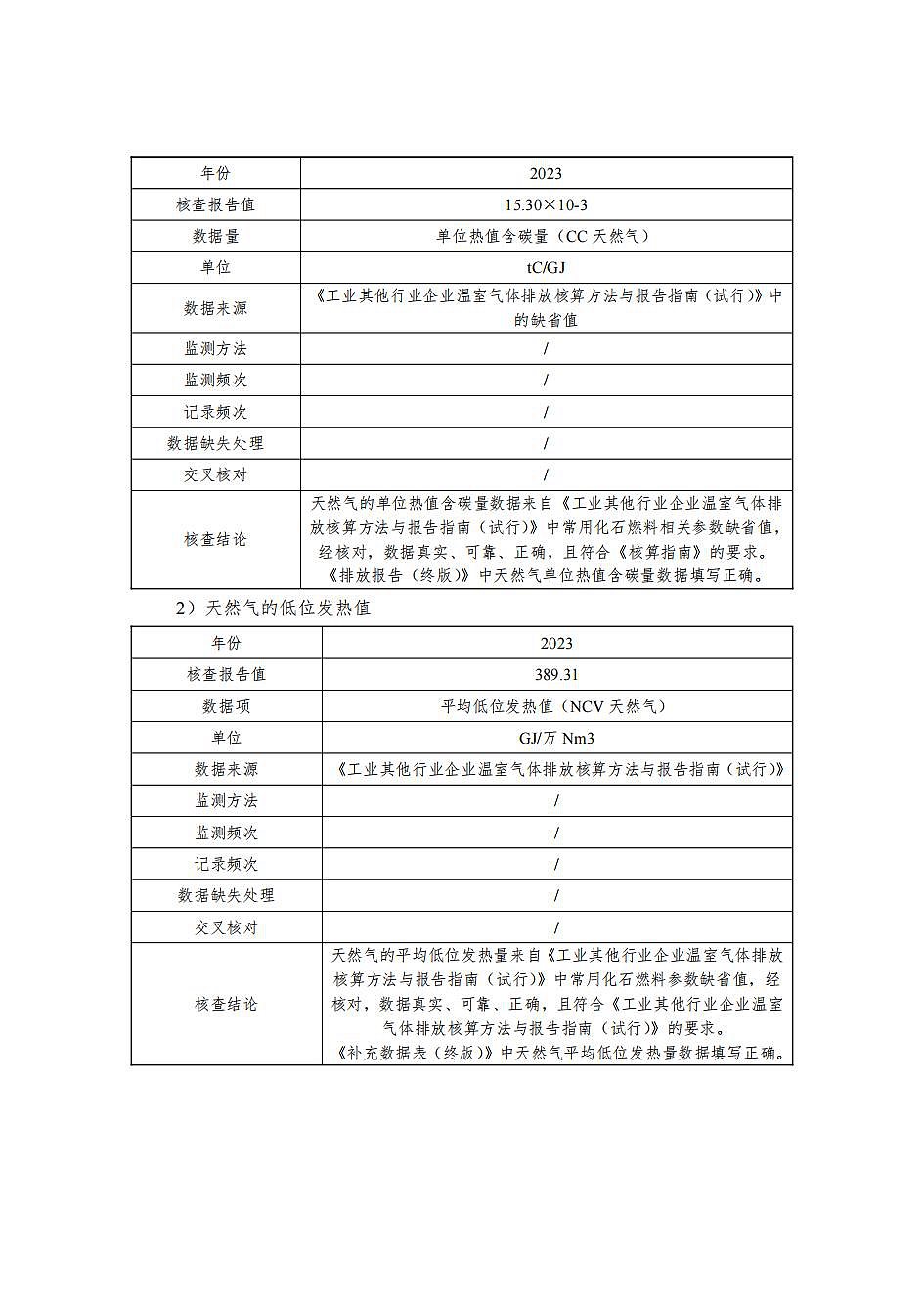 河北OETY欧亿·体育新型建筑材料有限公司2023年度产品碳足迹报告